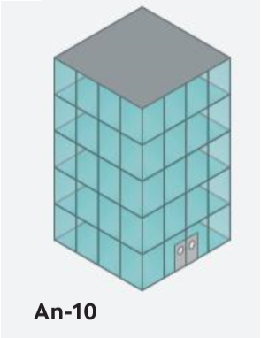 wireless system from one area to a full building